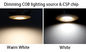 Điều chỉnh độ sáng CXB1304 Kích thước 6w LED COB Chip
